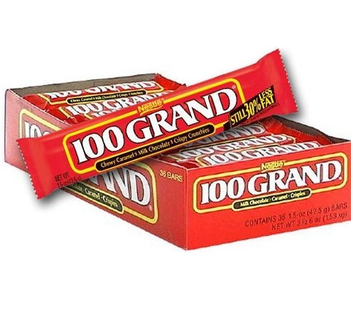 Nestle 100 Grand 1.5oz X 36 Units - CandyStation